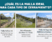 Guía: cuál es la malla ideal para cada tipo de cerramiento